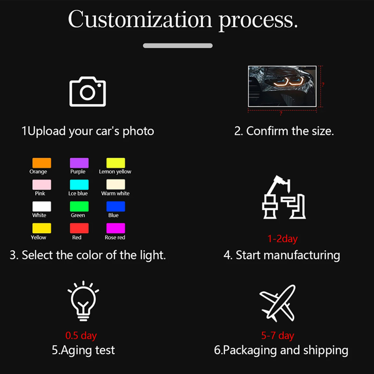 Customizable car art with USB  - đánh giá và giá Garage Lighting Decor