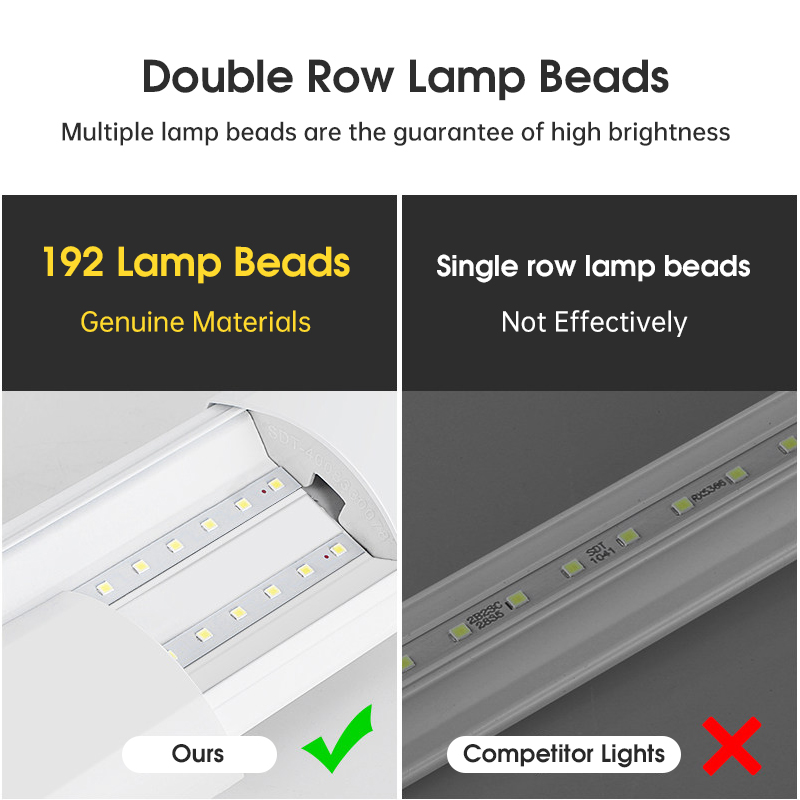 Đèn Led 10W 20W Đèn trần trang - đánh giá và giá Garage Lighting Decor